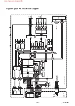 Preview for 30 page of Philips DVP620VR/00 Service