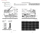 Preview for 53 page of Philips DVP620VR/00 Service