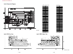 Preview for 54 page of Philips DVP620VR/00 Service