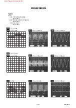 Preview for 60 page of Philips DVP620VR/00 Service