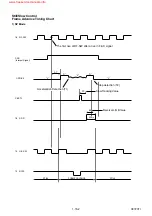 Preview for 64 page of Philips DVP620VR/00 Service