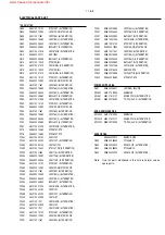 Preview for 76 page of Philips DVP620VR/00 Service