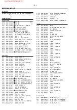 Preview for 77 page of Philips DVP620VR/00 Service