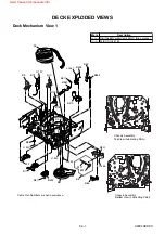 Preview for 101 page of Philips DVP620VR/00 Service