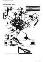 Preview for 102 page of Philips DVP620VR/00 Service