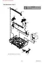 Preview for 103 page of Philips DVP620VR/00 Service