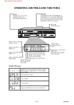 Preview for 116 page of Philips DVP620VR/00 Service