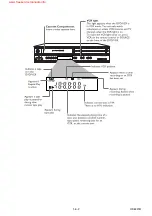 Preview for 117 page of Philips DVP620VR/00 Service