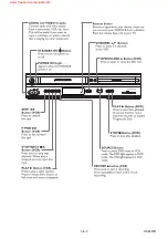 Preview for 118 page of Philips DVP620VR/00 Service