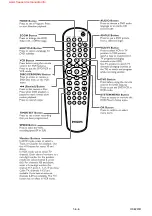 Preview for 121 page of Philips DVP620VR/00 Service