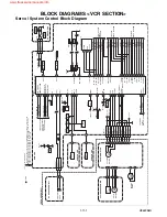 Preview for 131 page of Philips DVP620VR/00 Service