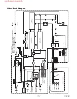 Preview for 132 page of Philips DVP620VR/00 Service