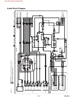 Preview for 133 page of Philips DVP620VR/00 Service