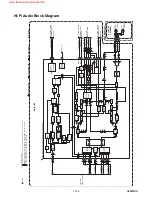 Preview for 134 page of Philips DVP620VR/00 Service