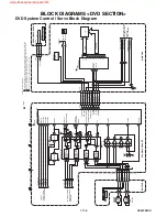 Preview for 136 page of Philips DVP620VR/00 Service