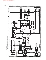 Preview for 137 page of Philips DVP620VR/00 Service