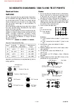 Preview for 139 page of Philips DVP620VR/00 Service