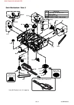 Preview for 199 page of Philips DVP620VR/00 Service