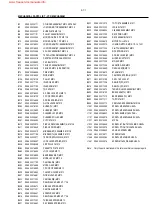 Preview for 201 page of Philips DVP620VR/00 Service