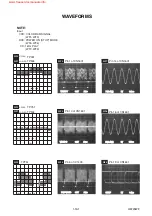 Preview for 256 page of Philips DVP620VR/00 Service