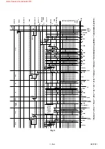 Preview for 262 page of Philips DVP620VR/00 Service