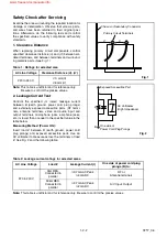 Preview for 302 page of Philips DVP620VR/00 Service