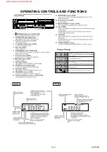 Preview for 309 page of Philips DVP620VR/00 Service