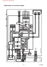 Preview for 327 page of Philips DVP620VR/00 Service