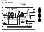 Preview for 337 page of Philips DVP620VR/00 Service