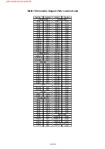 Preview for 340 page of Philips DVP620VR/00 Service