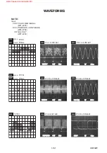 Preview for 356 page of Philips DVP620VR/00 Service