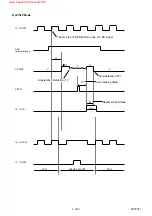 Preview for 361 page of Philips DVP620VR/00 Service