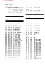 Preview for 368 page of Philips DVP620VR/00 Service