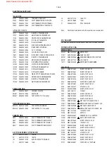 Preview for 370 page of Philips DVP620VR/00 Service