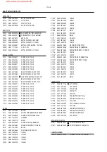 Preview for 371 page of Philips DVP620VR/00 Service