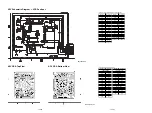 Preview for 54 page of Philips DVP620VR/04 Service Manual