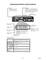 Предварительный просмотр 12 страницы Philips DVP620VR/78 Service Manual