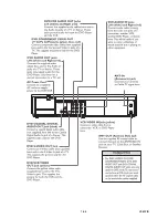 Предварительный просмотр 15 страницы Philips DVP620VR/78 Service Manual