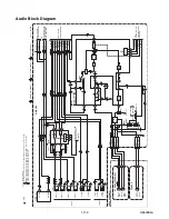 Предварительный просмотр 29 страницы Philips DVP620VR/78 Service Manual