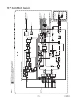 Предварительный просмотр 30 страницы Philips DVP620VR/78 Service Manual