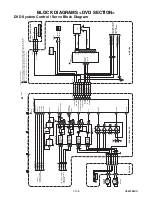 Предварительный просмотр 32 страницы Philips DVP620VR/78 Service Manual