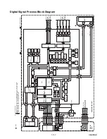 Предварительный просмотр 33 страницы Philips DVP620VR/78 Service Manual