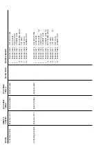 Preview for 2 page of Philips DVP640K Service Manual