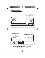 Preview for 10 page of Philips DVP640K User Manual