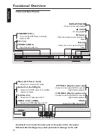 Preview for 14 page of Philips DVP642 User Manual