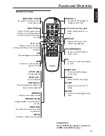 Preview for 15 page of Philips DVP642 User Manual