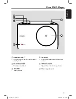 Preview for 9 page of Philips DVP6620 User Manual