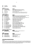 Preview for 14 page of Philips DVP9000S Service Manual