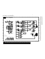 Preview for 28 page of Philips DVP9000S Service Manual