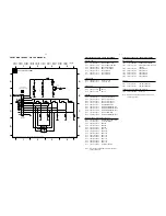 Preview for 35 page of Philips DVP9000S Service Manual